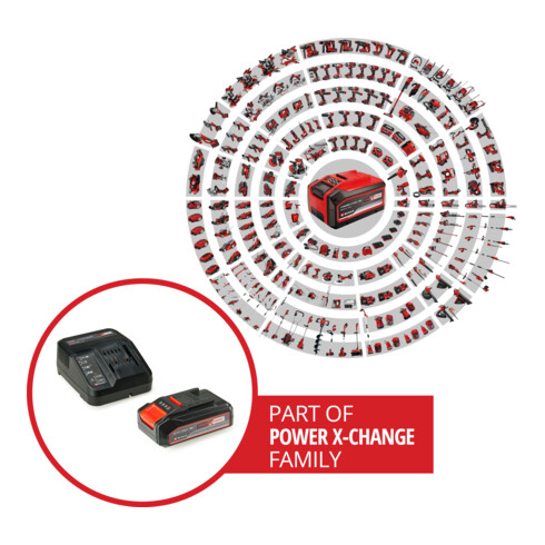 Einhell Kit de démarrage PXC 18V 2,5Ah PXC Starter Kit