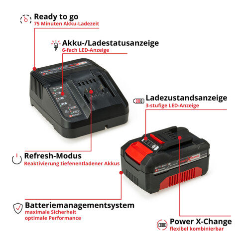 Einhell Kit de démarrage PXC 18V 4,0Ah PXC Starter Kit