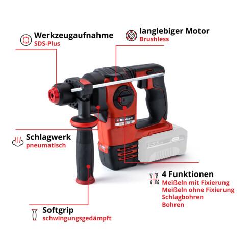 Einhell Marteau perforateur sans fil HEROCCO