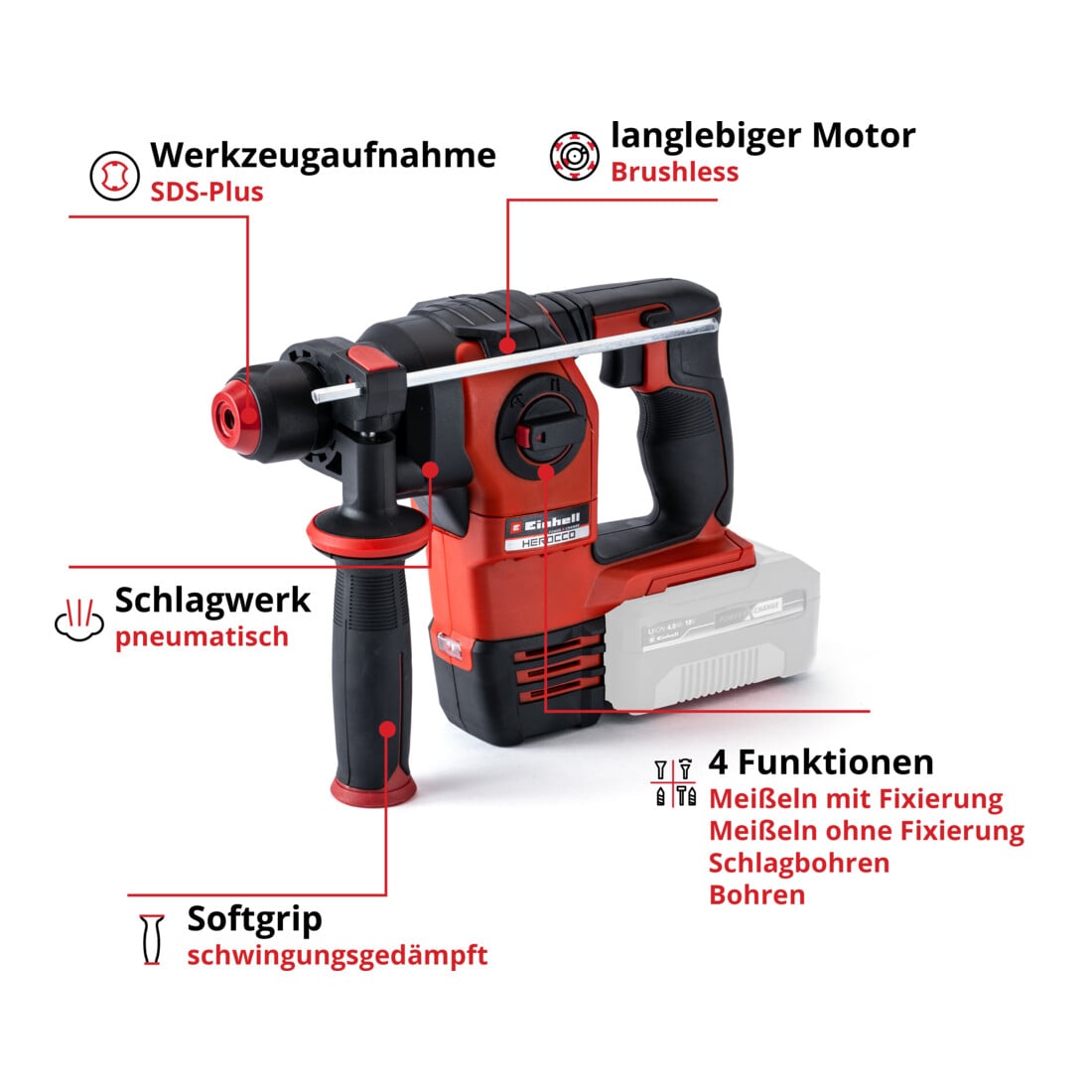 Einhell Marteau perforateur sans fil HEROCCO