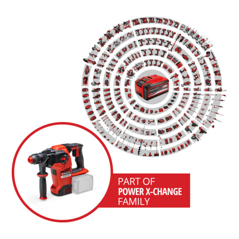 Einhell Martello perforatore a batteria HEROCCO 36/28