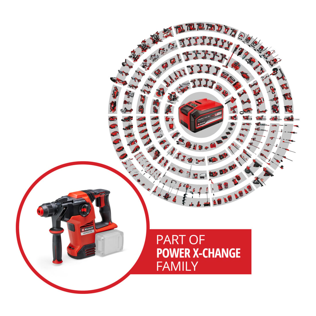 Einhell Martello perforatore a batteria HEROCCO 36/28