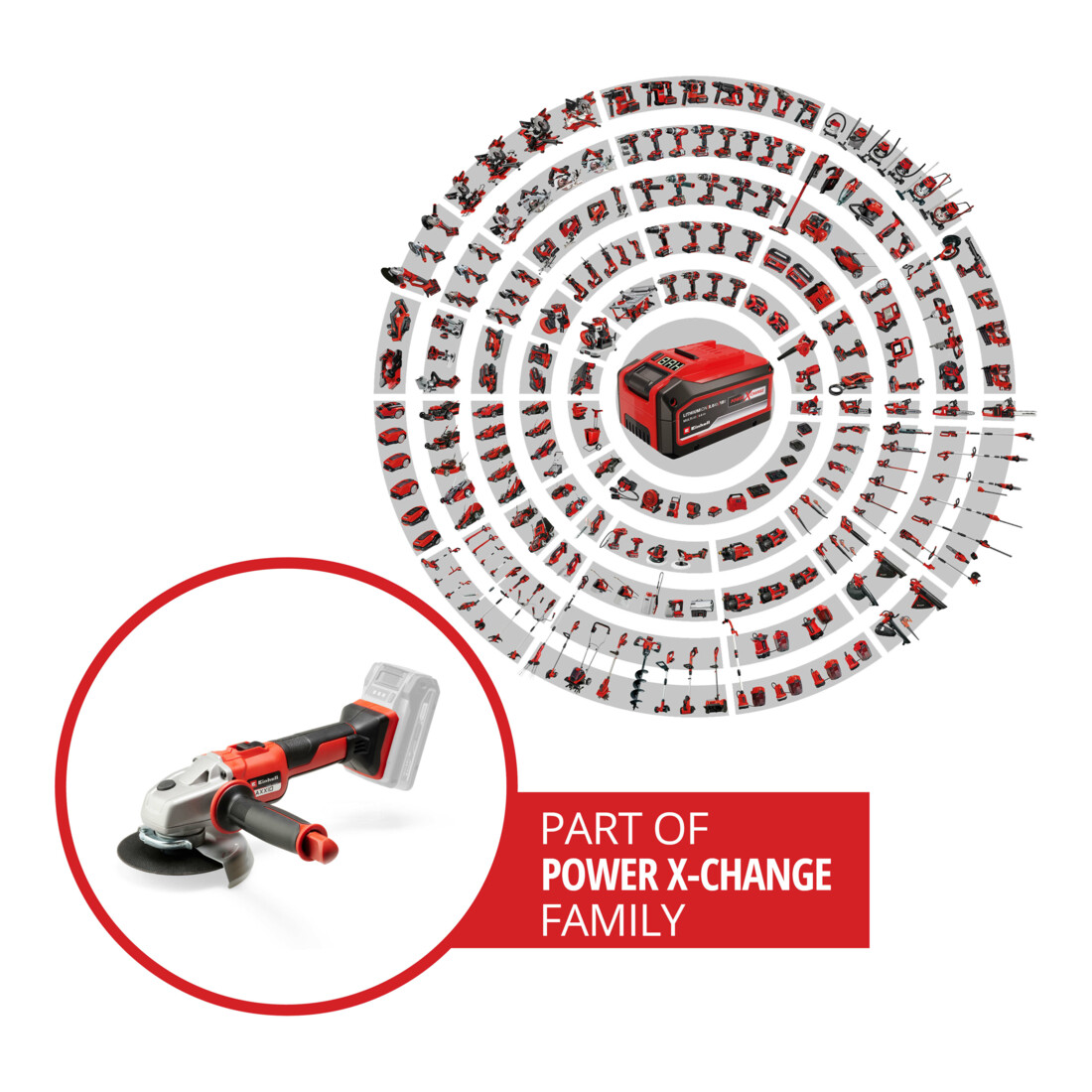 Einhell Meuleuse d'angle sans fil AXXIO