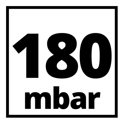 Einhell Nass-Trockensauger TC-VC 1815 S