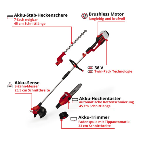 Einhell Outil multifonctions sans fil-GT GE-LM 36/4in1 Li-Solo