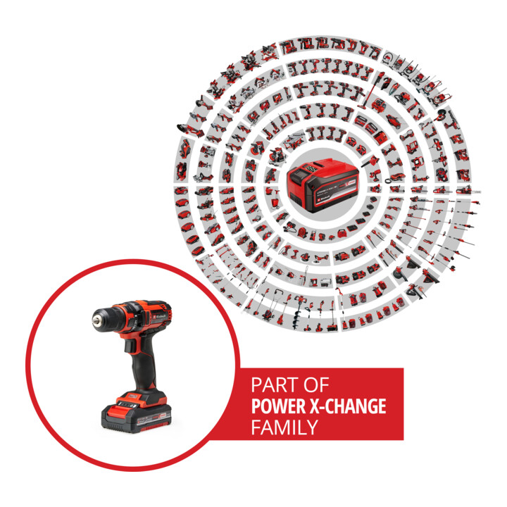 Einhell Perceuse-visseuse sans fil TC-CD 18/35 Li (1x1,5 Ah)