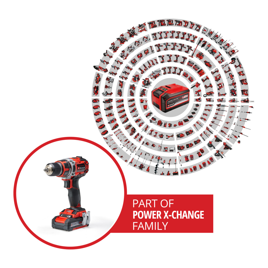 Einhell Perceuse-visseuse sans fil TE-CD 18/50 Li BL (2x2,0Ah)