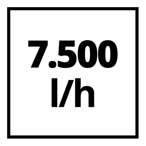 Einhell Pompe à eau claire GC-SP 2275