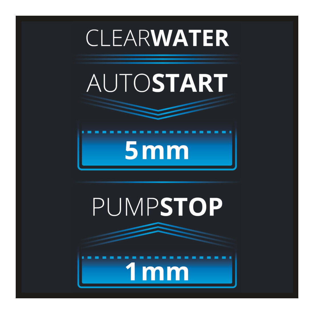Einhell Pompe à eau claire GE-SP 4390 N-A LL ECO