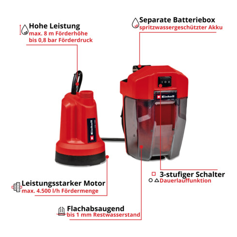 Einhell Pompe à eau claire sans fil GE-SP 18 LL Li - Solo