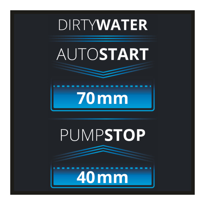 Einhell Pompe à eau sale GE-DP 6935 A ECO