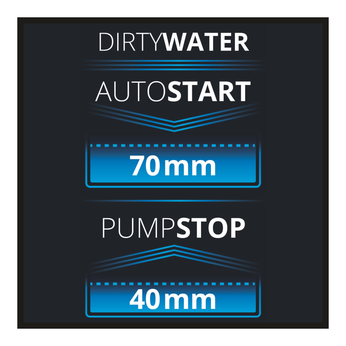 Einhell Pompe à eau sale GE-DP 6935 A ECO