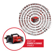 Einhell Pompe de jardin sans fil AQUINNA 36/30-2