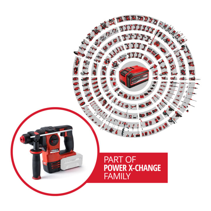 Einhell Professional Akku-Bohrhammer HEROCCO