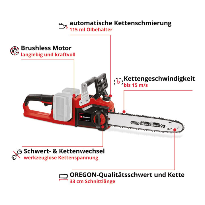 Einhell Professional Akku-Kettensäge GE-LC 36/35 Li-Solo