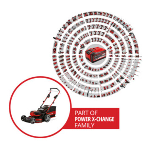 Einhell Professional Akku-Rasenmäher GE-CM 36/47 S HW Li (4x4,0Ah)