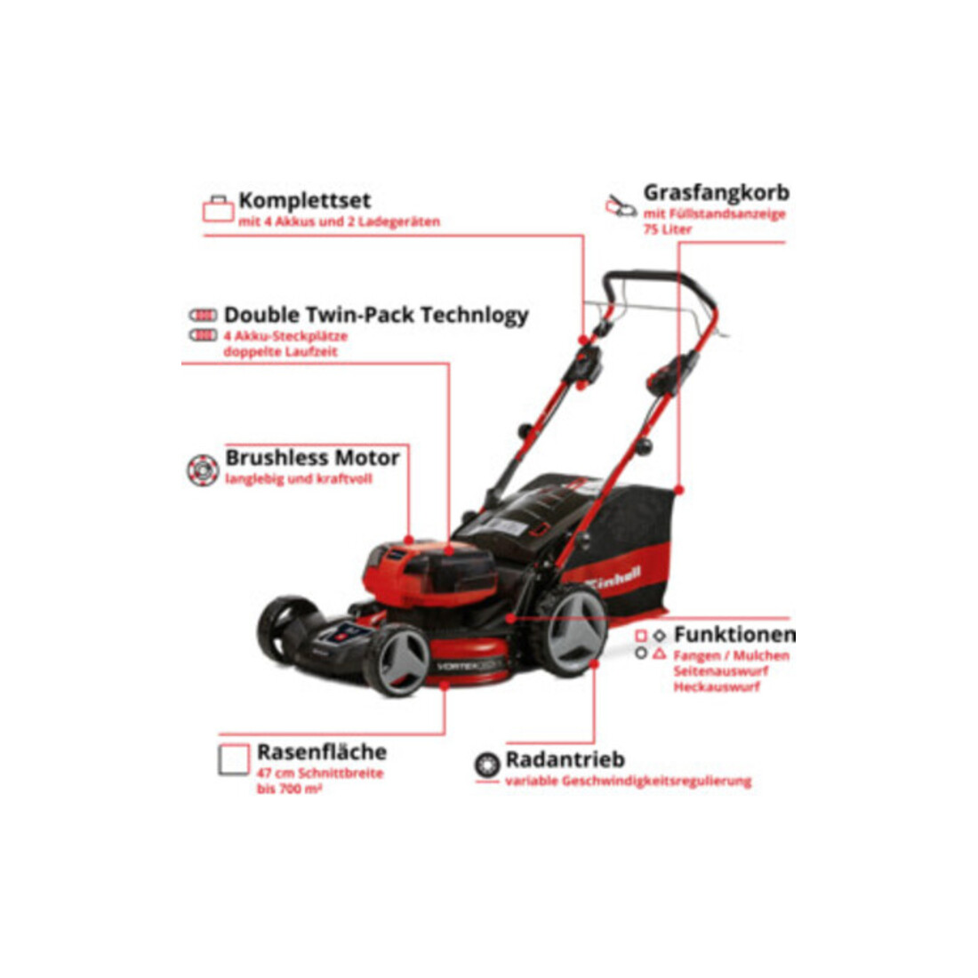 Einhell Professional Akku-Rasenmäher GE-CM 36/47 S HW Li (4x4,0Ah)