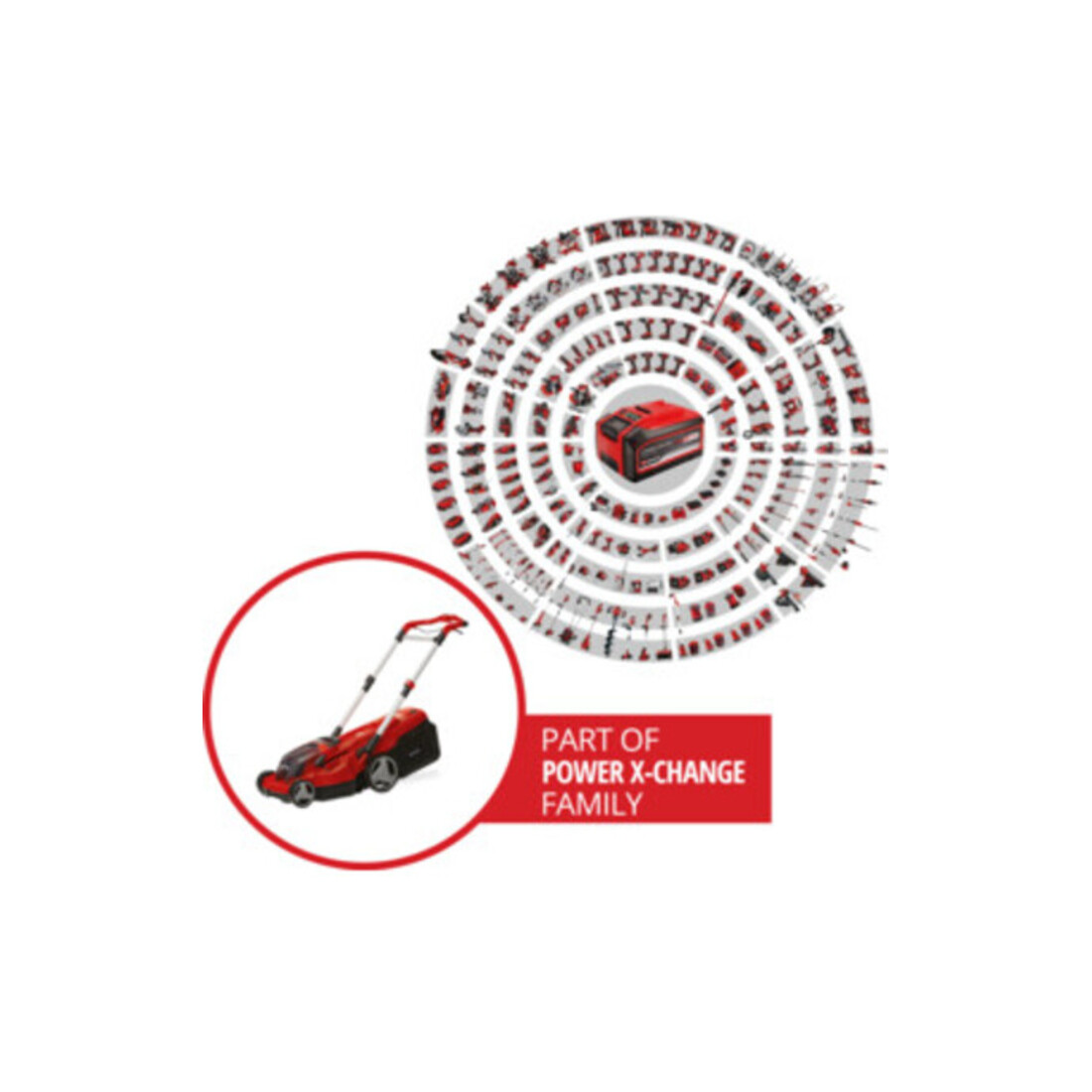 Einhell Professional Akku-Rasenmäher RASARRO 36/38 (2x4 Ah)