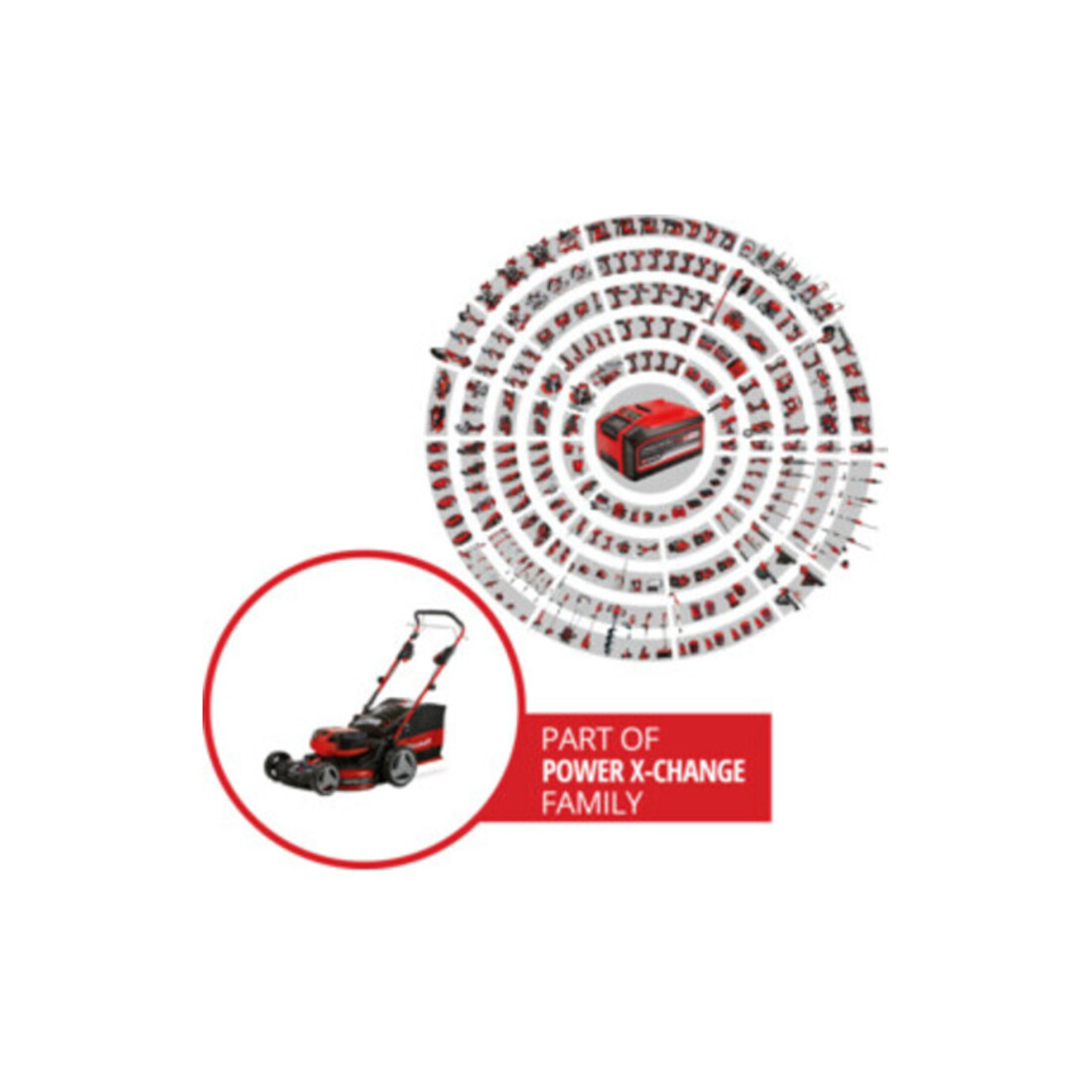 Einhell Professional Tondeuse à gazon sans fil GP-CM 36/47 S HW Li (4x4,0Ah)
