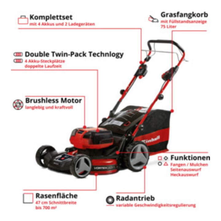 Einhell Professional Tondeuse à gazon sans fil GP-CM 36/47 S HW Li (4x4,0Ah)