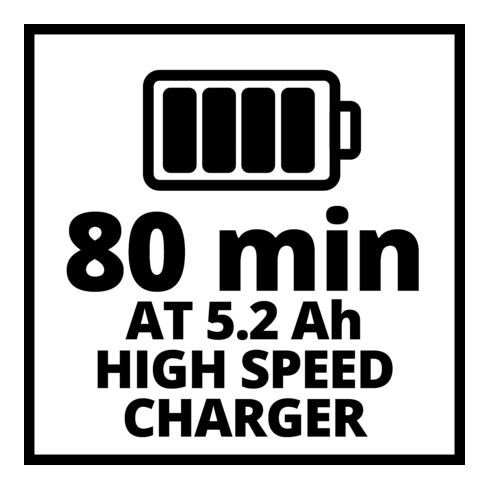 Einhell PXC-Kit de démarrage 5,2Ah & 4A Fastcharger