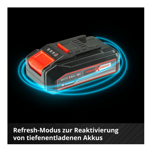 Einhell PXC-Starter-Kit 18V 2,5Ah PXC Starter Kit