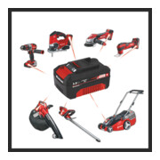 Einhell PXC-Starter-Kit 2x 3,0Ah& Twincharger Kit-2