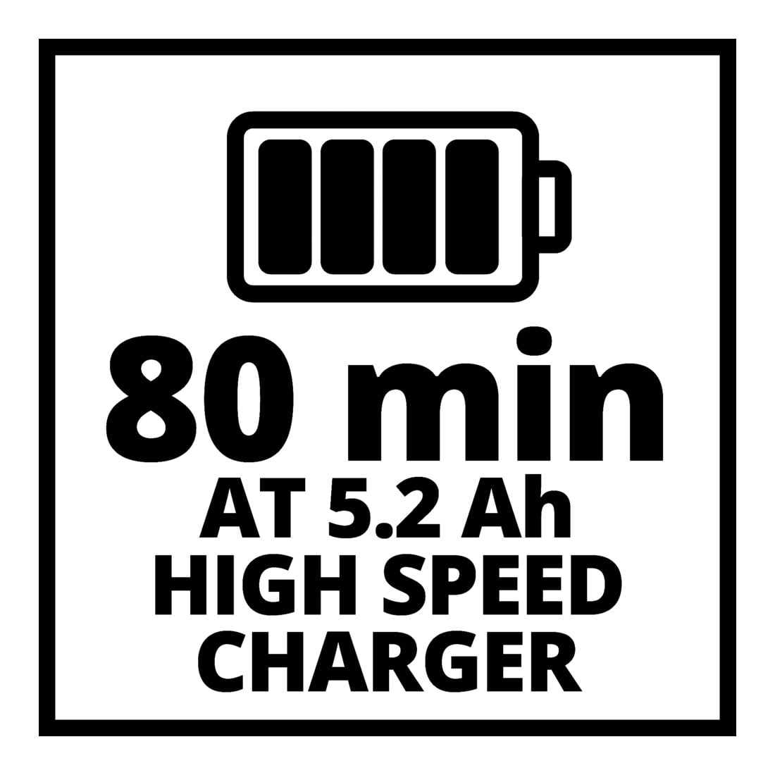 Einhell PXC-Starter-Kit 5,2Ah & 4A Fastcharger
