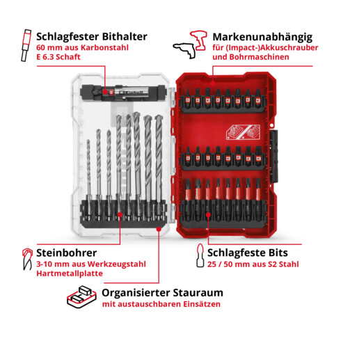 Einhell schlagfestes Bit- und Steinbohrer-Set M-CASE 33-tlg., 25-mm-Bits, 50-mm-Bits, Steinbohrer, 60-mm-Bithalter inkl. Aufbewahrungsbox