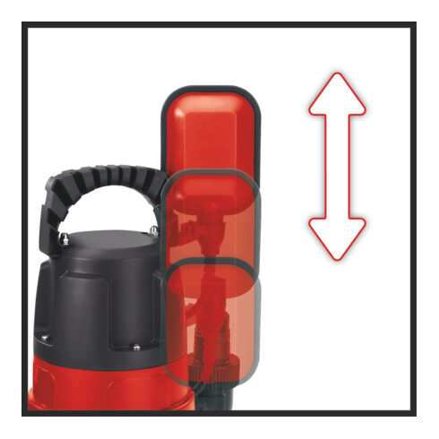 Einhell Schmutzwasserpumpe GC-DP 7835