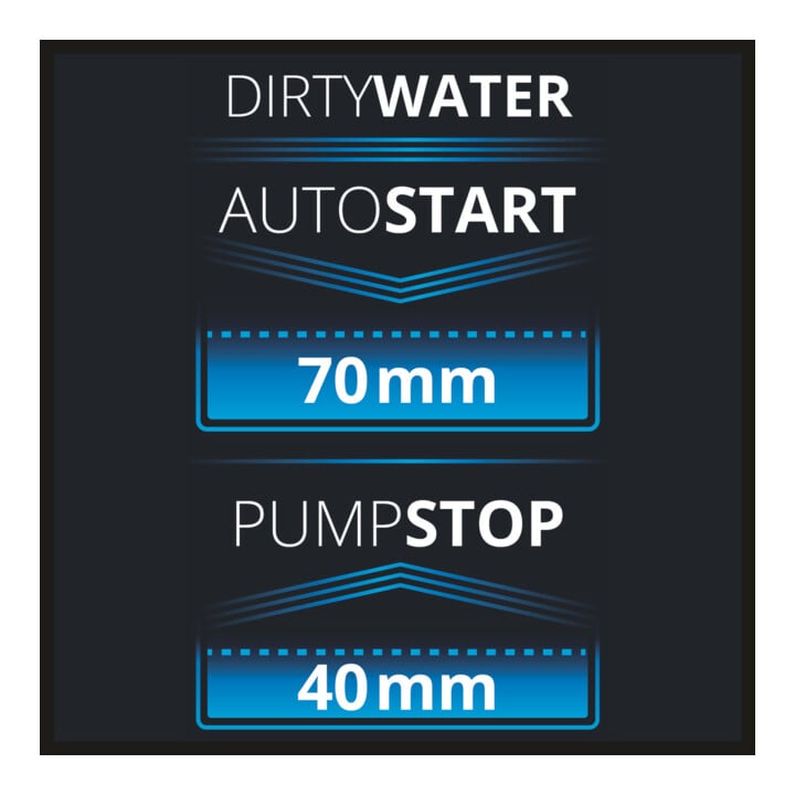 Einhell Schmutzwasserpumpe GE-DP 6935 A ECO