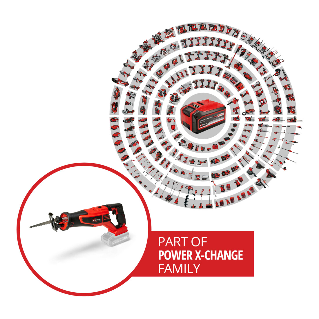Einhell Scie universelle sans fil TE-AP 18/28 Li BL - Solo