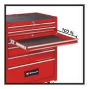Einhell Servante d'atelier TC-TW 150-4