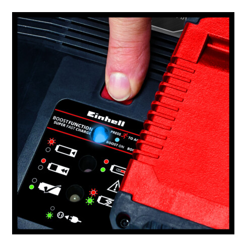 Einhell Starter Kit 18V 4-6Ah& 6A Boostcharger