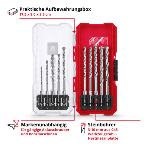 Einhell Steinbohrer-Set S-CASE 10-tlg., DIN 10083-2, Werkzeugstahl, E 6.3 Schaft, Hartmetallplatte, rollgewalzt inkl. Aufbewahrungsbox