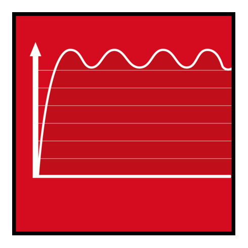 Einhell Stromerzeuger (Benzin) TC-PG 25/1/E5