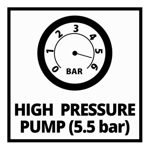 Einhell Tiefbrunnenpumpe GE-DW 1155 N-A