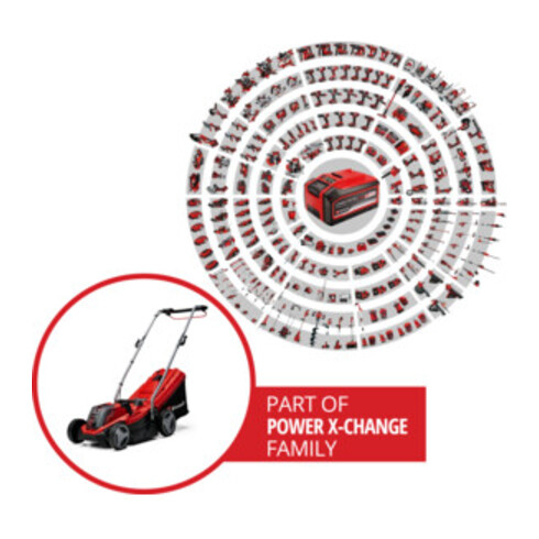 Einhell Tondeuse à gazon sans fil GE-CM 18/33 Li (1x4.0Ah)