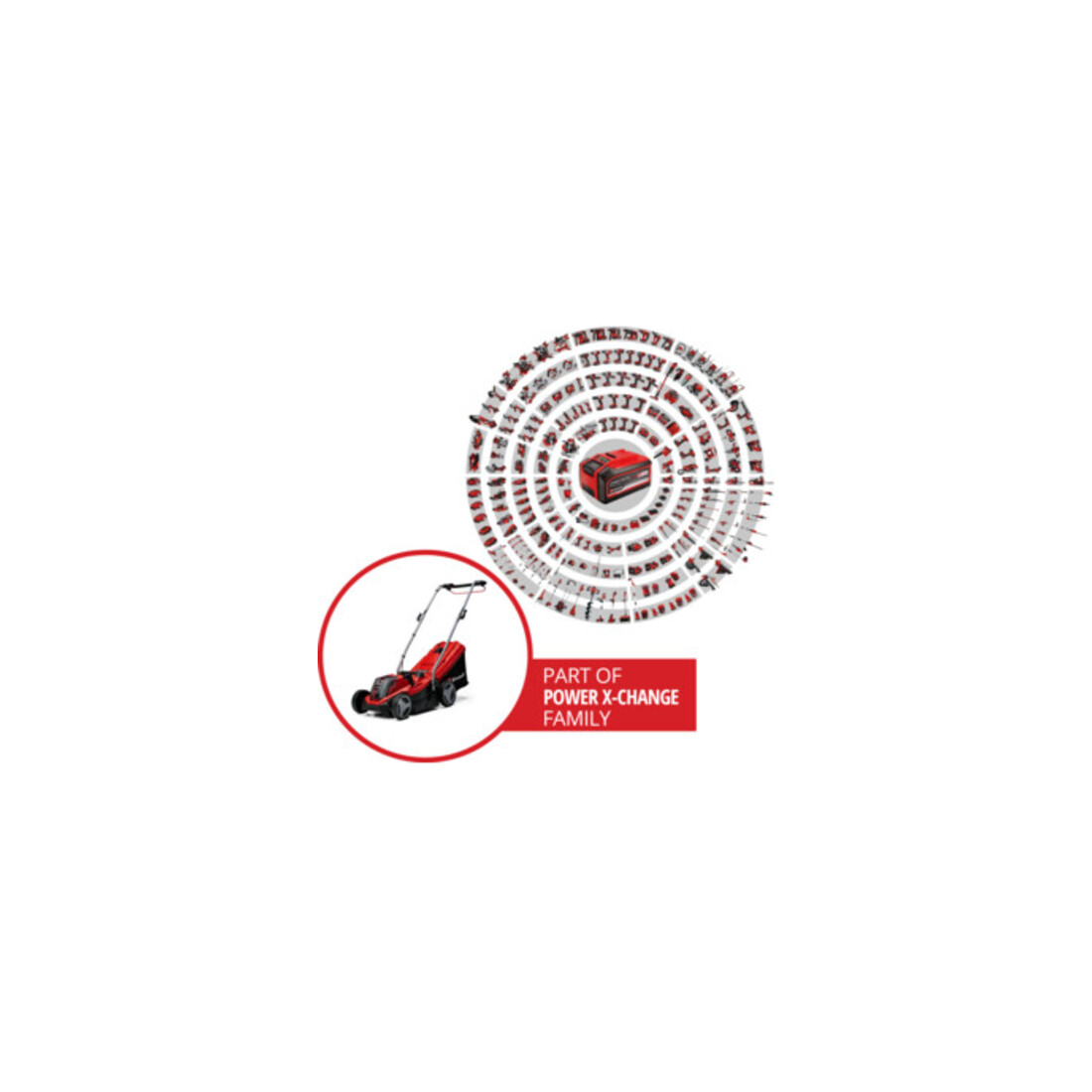 Einhell Tondeuse à gazon sans fil GE-CM 18/33 Li (1x4.0Ah)