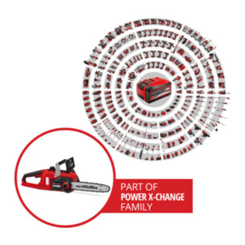 Einhell Tronçonneuse à chaîne sans fil FORTEXXA 18/30