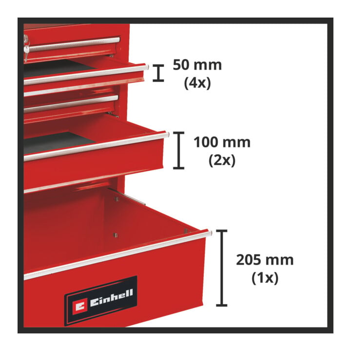 Einhell Werkplaatswagen TC-TW 150