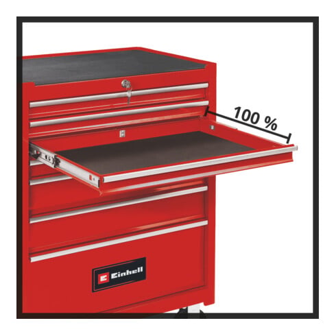 Einhell Werkplaatswagen TC-TW 150