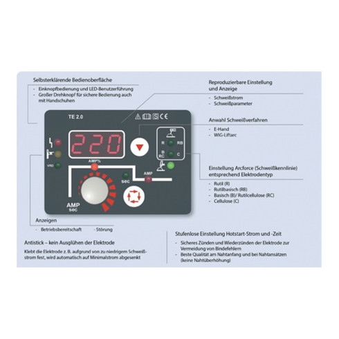 Elektrodenschweißgerät MMA 220 cel Set m.Zub.10-220 A TEAMWELDER