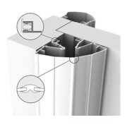 ELLEN Finprotect Plus 120120 z. schrauben KF schwarz, L 2500mm