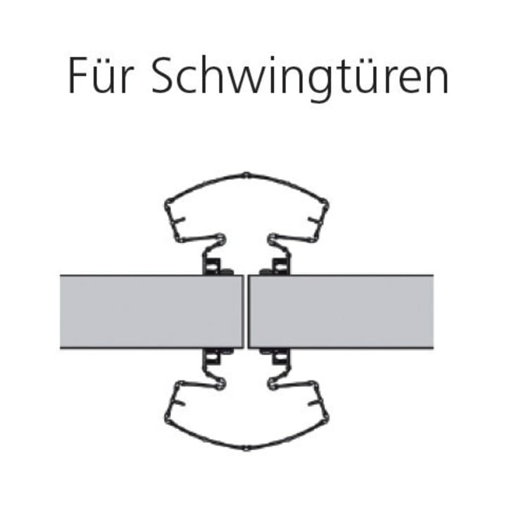 ELLEN Finprotect Plus 9090 z. schrauben KF weiß, L 2500mm