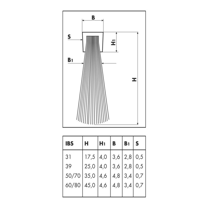 ELLEN Joint de seuil de porte IBS 39 à encastrer, PP dur noir, L 3000, H 20