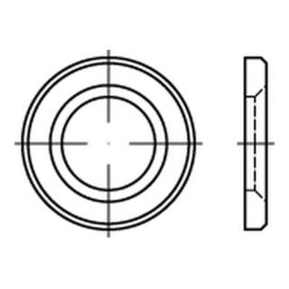 product.name