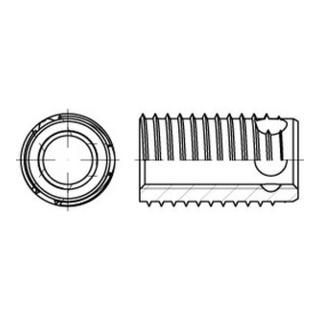 product.name