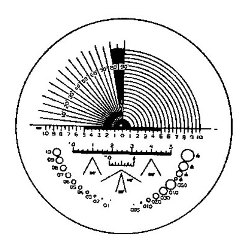 ESCHENBACH Échelle de précision type C
