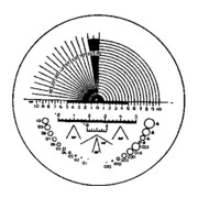 ESCHENBACH Échelle de précision type C